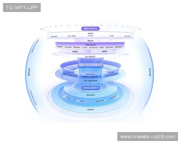 本季度全栈国产化资产存储方案试行 强化了体育直播系统核心数据的安全可控 本季度全栈国产化资产存储方案试行 强化了体育直播系统核心数据的安全可控
